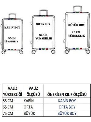 My Saraciye Valiz Kılıfı Bavul Kılıfı Büyük Orta Kabin Boy Kılıf Seti Çiçek Desen 01