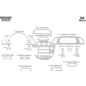 meriç cockpit design Meriç® Mercedes Sprinter Ön Torpido Kaplama Maun 24 Parça 2000-2006