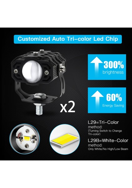 2pcs Motosiklet Yardımcı Sürüş Işıkları Tekne Için Spot Işıklar (Yurt Dışından)