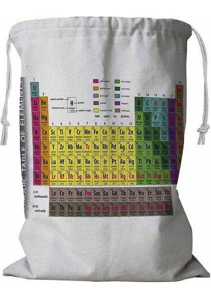 Çamaşır Sepeti (Yurt Dışından)