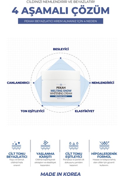 PEKAH Süt Protein Özü ve Niasinamid İçeren Leke Karşıtı Nemlendirici ve Aydınlatıcı Krem 50ml