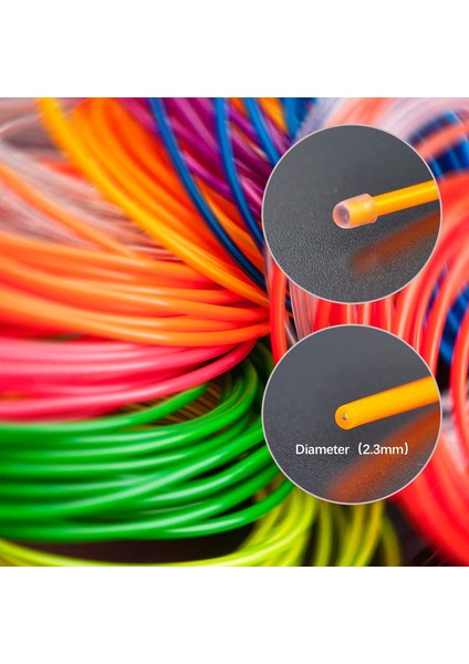 Let Şerit (Yurt Dışından) indirimleri