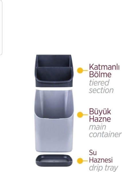 Tezgah Üstü Kaşıklık fiyatları