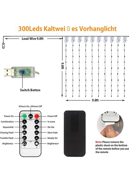 Let Şerit (Yurt Dışından) modelleri