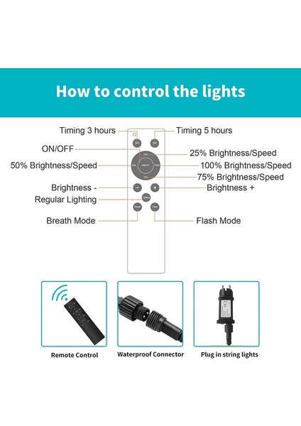 Let Şerit (Yurt Dışından) fırsatları