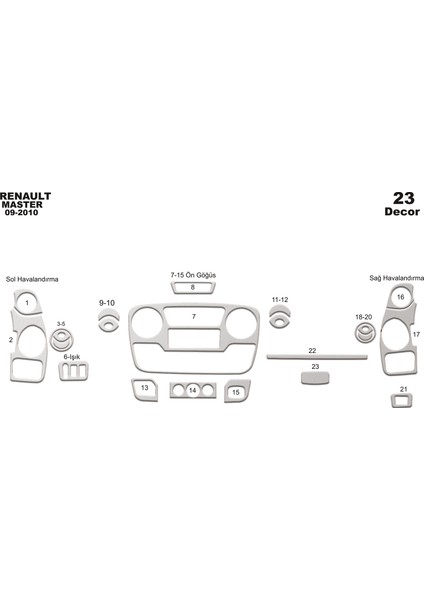 Meriç® Renault Master Ön Torpido Kaplama Maun 23 Parça 2010-2019