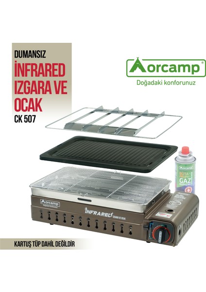 Dumansız Izgara modelleri