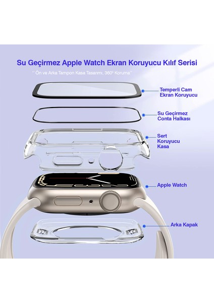 Apple Watch Uyumlu 38MM 40MM 41MM 42MM 44MM 45MM 49MM 1/2/3/4/5/6/se/7/8/ultra Suya Dayanıklı 360 Kasa ve Ekran Koruyucu