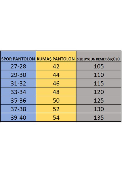 Yeşil Kanvas Spor Bez Kemer