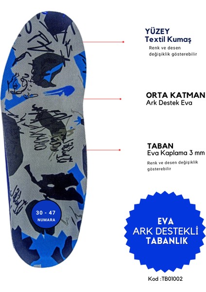 Eva Ark Destekli Tabanlık MD05002 fiyatları