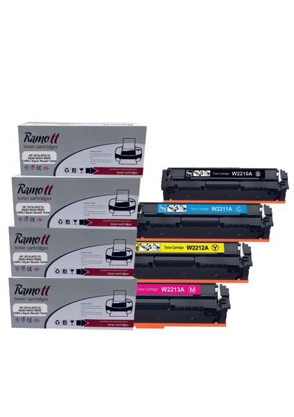 Tonegrup 207A-W2210-M283-M255 Chipli 4 Rebk Set Muadil Toner 1500 Baskı