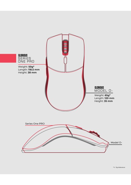 Forge Series One Pro Mouse Kablosuz