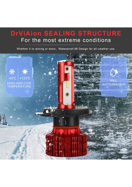 2 Adet Oto Araba Kamyon LED Far Ampuller Soket 20 W Beyaz Işın 360 Derece H4 (Yurt Dışından) fırsatları