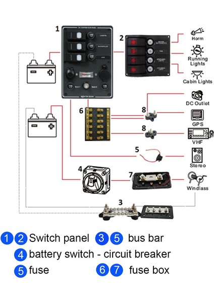 3 8" Deniz Paslanmaz Çelik Yalıtımlı Terminal Bloğu Tek Saplamalı (Yurt Dışından) indirimleri