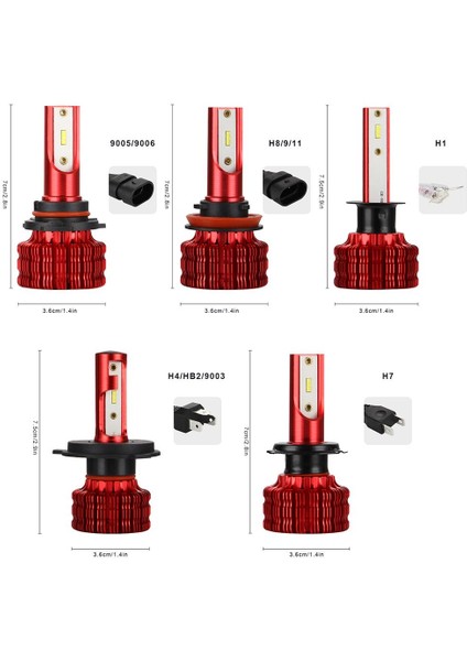 Parlak Oto Araba Csp Çip LED Far Ampüller Soket 6500 K 20W H7 (Yurt Dışından) fiyatları