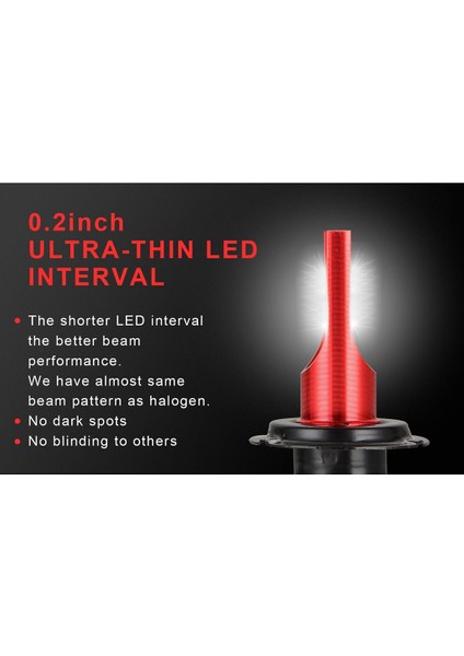 Parlak Oto Araba Csp Çip LED Far Ampüller Soket 6500 K 20W H7 (Yurt Dışından) modelleri