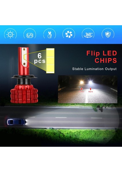 Parlak Oto Araba Csp Çip LED Far Ampüller Soket 6500 K 20W H7 (Yurt Dışından) fırsatları