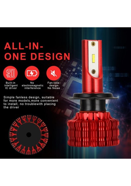 Parlak Oto Araba Csp Çip LED Far Ampüller Soket 6500 K 20W H7 (Yurt Dışından) indirimleri