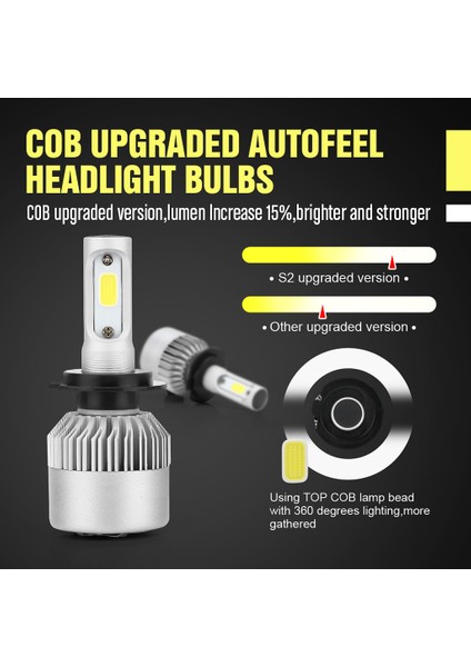 Araç H7 LED Far Ampul Sis Işık LED 72 W 7200LM Beyaz 6000K (Yurt Dışından) modelleri