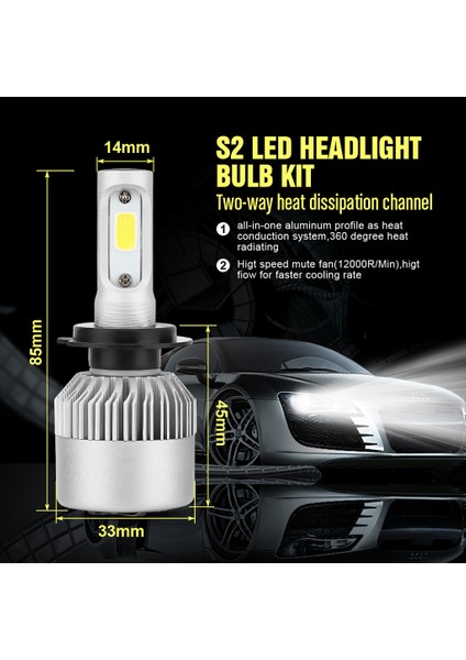 Araç H7 LED Far Ampul Sis Işık LED 72 W 7200LM Beyaz 6000K (Yurt Dışından) fırsatları