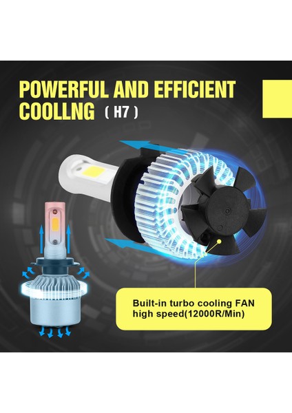 Araç H7 LED Far Ampul Sis Işık LED 72 W 7200LM Beyaz 6000K (Yurt Dışından) indirimleri
