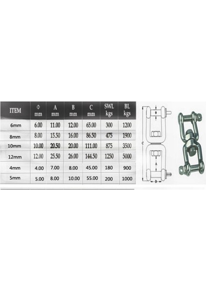 Deniz 316 Paslanmaz Çelik Ankraj Zinciri Döner Çene Çift Kelek M12 12MM (Yurt Dışından)