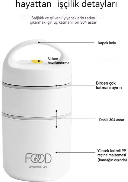 Yalıtım Yemek Kabı Çorba Kutusu Ofis Çalışanı Yalıtım Kovası Küçük Çorba Kutusu Çorba Bardağı Yulaf Lapası Fincan Çorba Tenceresi Taşınabilir Kahvaltı Kutusu Küçük (Yurt Dışından)