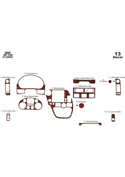 Meriç® Daf Xf 105 Ön Torpido Kaplama Maun 13 Parça 2006-› fiyatları