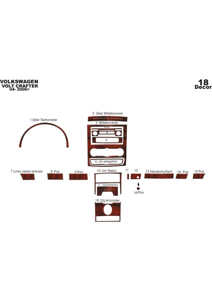 Meriç® Volkswagen Crafter Ön Torpido Kaplama Maun 18 Parça 2006-2019 modelleri