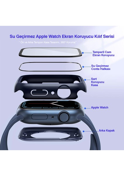 Kip GSM Apple Watch Uyumlu 38MM 40MM 41MM 42MM 44MM 45MM 49MM 1/2/3/4/5/6/se/7/8/ultra Suya Dayanıklı 360  Kasa ve Ekran Koruyucu