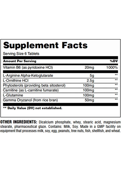 Gh Max 180 Tabs