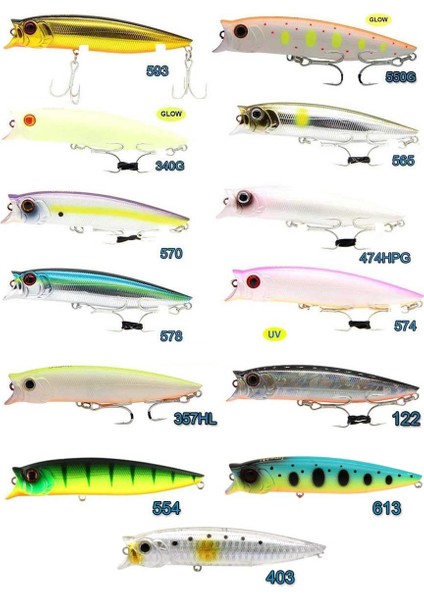 Combo Pop 100F 12.1gr Popper Suni Yem