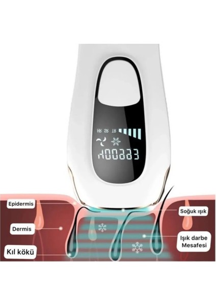 Dn 7710 Ipl 900.000 Atımlı Lazer Buz Başlıklı Epilasyon DN-7710