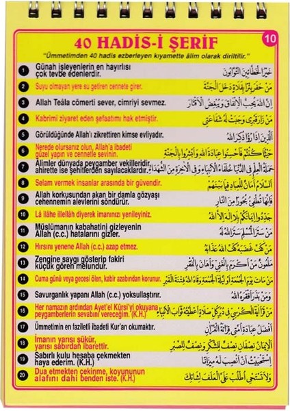 Her Aya 40 Hadis-I Şerif