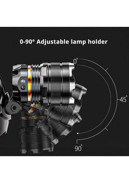 Magi Toptan PS-8002 Sensörlü Zoomlu Profesyonel Şarjlı Kafa Lambası