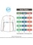 Tatil Modu Cep Tasarım Baskılı Sweatshirt 3