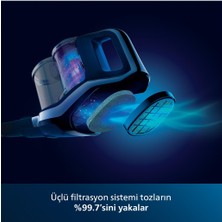 Philips Sarjlı Süpürge XC7043 Philips Buharlı Ütü Hediyeli