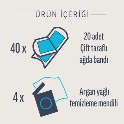 Sir Ağda Bandı Bacak & Vücut Bölgesi Hassas Ciltler 40'lı