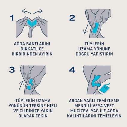 Sir Ağda Bandı Bacak & Vücut Bölgesi Hassas Ciltler 40'lı