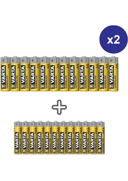 Süperlife 48'li Özel Pil PAKETI(24AA+24AAA)