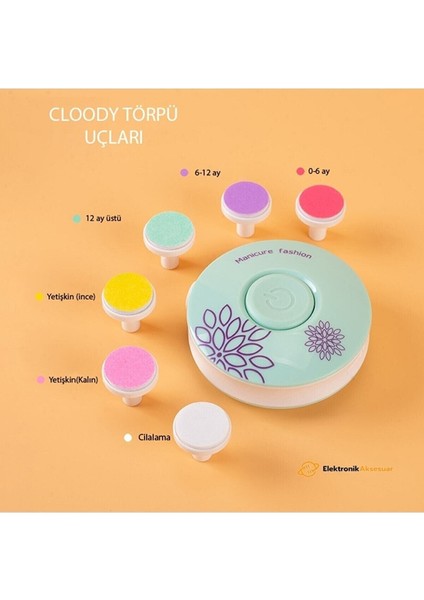 Yenidoğan Bebek Dönerli Pilli Tırnak Kesme Törpüleme Makinası (Yurt Dışından) modelleri