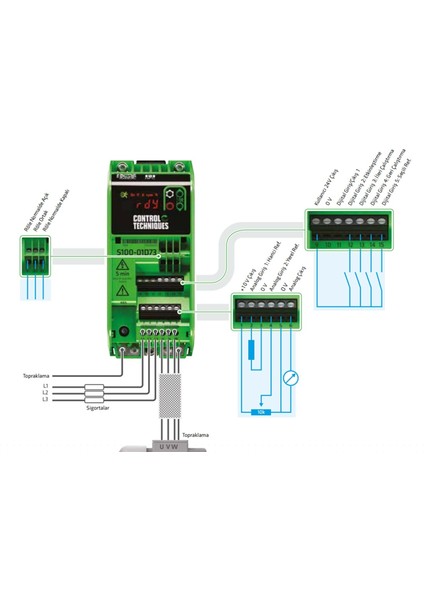 Nıdec S100-01S33-0A0000