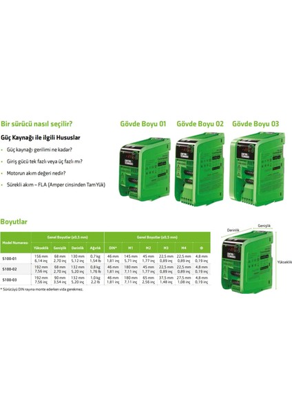 Nıdec S100-01S33-0A0000