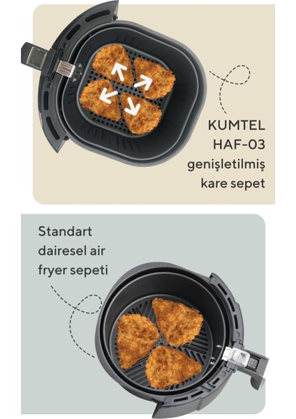 Xxl Airfryer 8,5 Litre 2yıl Garantili