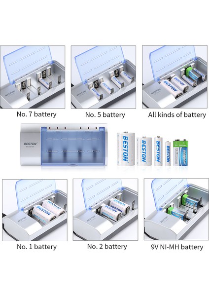 Beston BST-C821BW (AA-AAA-C-D-9V-SC) Unıversal Tüm Boylar Pil Şarj Cihazı