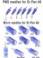 ADANİL DR. PEN 12 PİN DERMAPEN İĞNESİ ORİJİNAL DERMAPEN İĞNE KARTUŞU SOKETLİ 10 ADET 3