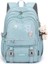 Backpack College Açık Seyahat Sırt Çantası (Yurt Dışından) 1