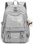 Backpack College Açık Seyahat Sırt Çantası (Yurt Dışından) 1