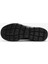 Bbk Skechers Summıts Erkek Spor Ayakkabı - 52811TK 5