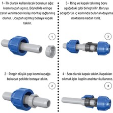 GPA Kaplin Te 32X32X32 ( 32 mm )